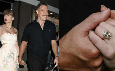 Taylor Swift Engagement Ring and Love Story Behind it